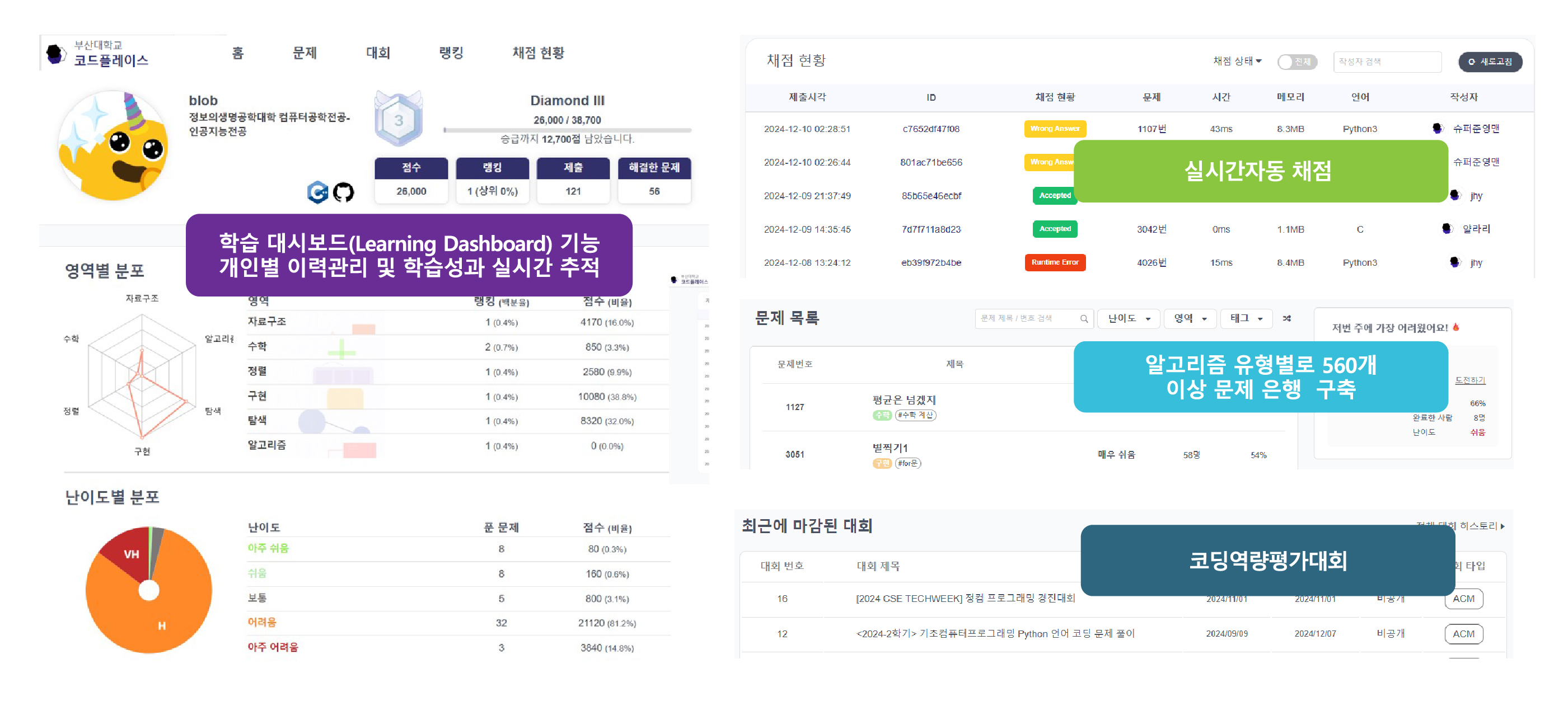 역량평가1