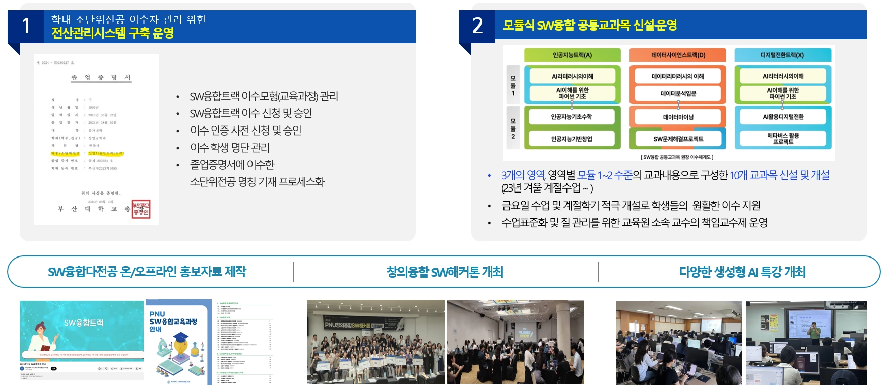 수요자 중심의 SW융합교육과정