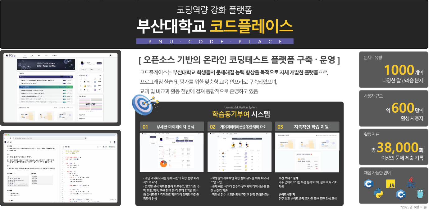 PNU 코딩역량시스템(Code Place) 구축 및 운영