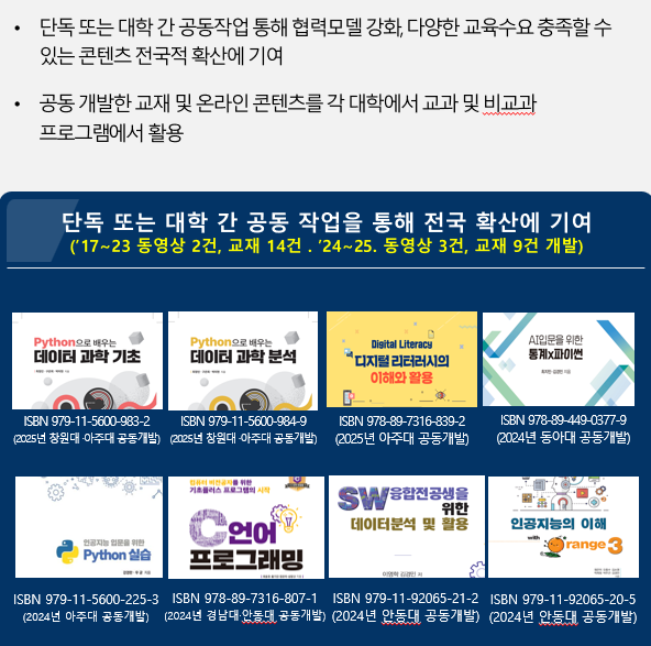교육콘텐츠 개발 및 활용