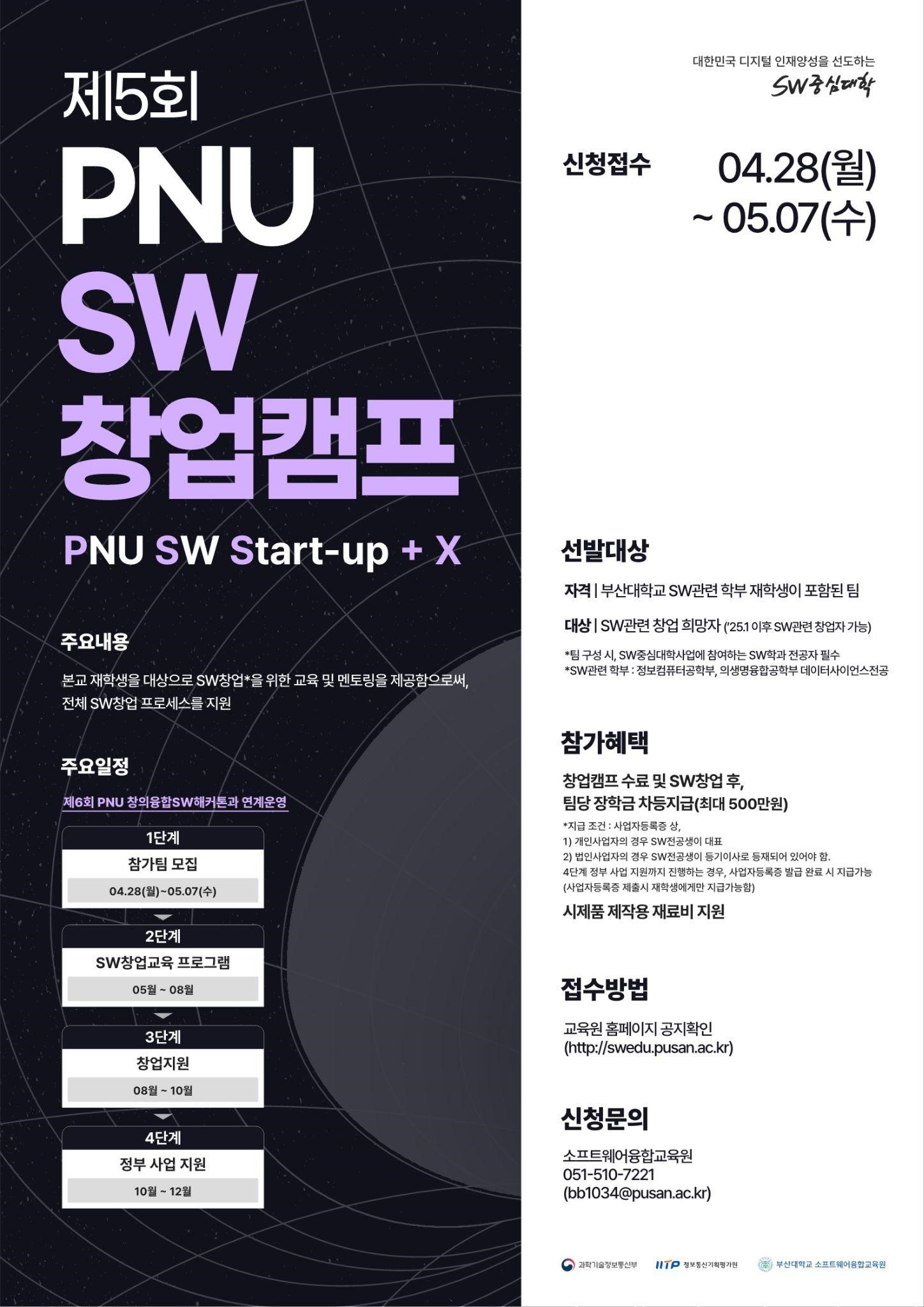 제5회 PNU SW 창업캠프
