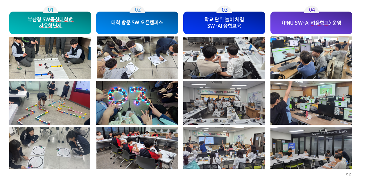 SW교육 저변확대를 위한 가치확산 활동