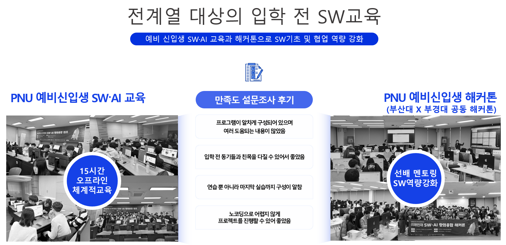 입학전 AI교육
